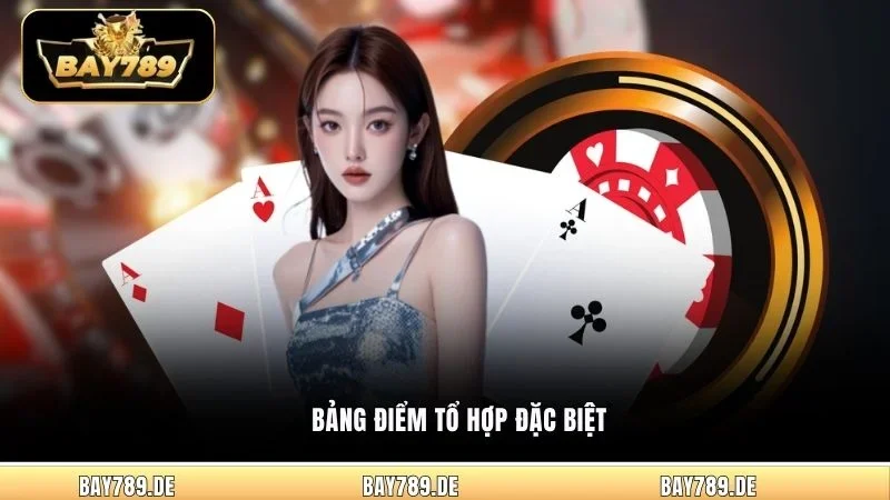 Bảng điểm tổ hợp đặc biệt