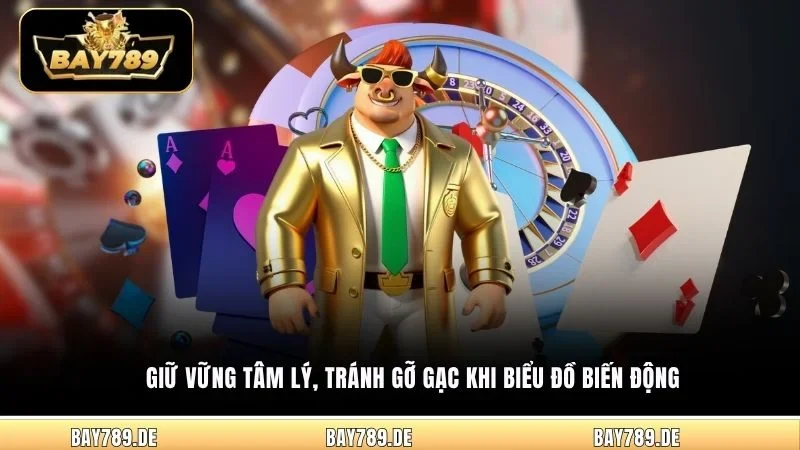 Giữ vững tâm lý, tránh gỡ gạc khi biểu đồ biến động