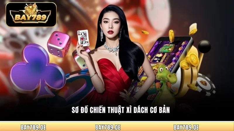 Sơ đồ chiến thuật Xì Dách cơ bản